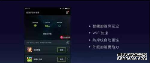 为什么外贸电商公司需要SD-WAN加速专线？